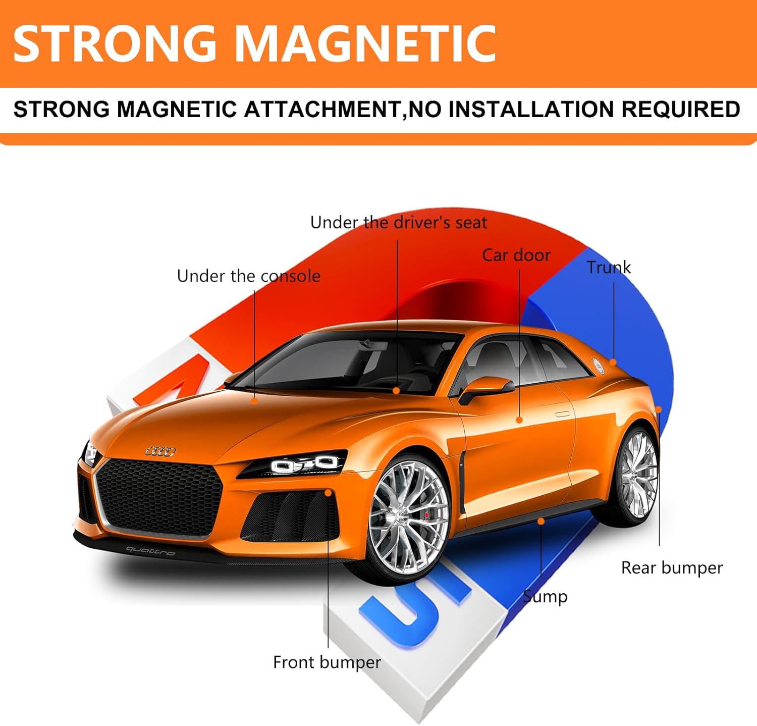 Mini GPS Tracker for Vehicles,Car GPS Tracker Portable Real Time Magnetic GPS Tracking Device,Full Global Coverage Location Tracker for Kids,Dogs,Trucks/Person,No Subscription Required/No Monthly Fee - Image 2