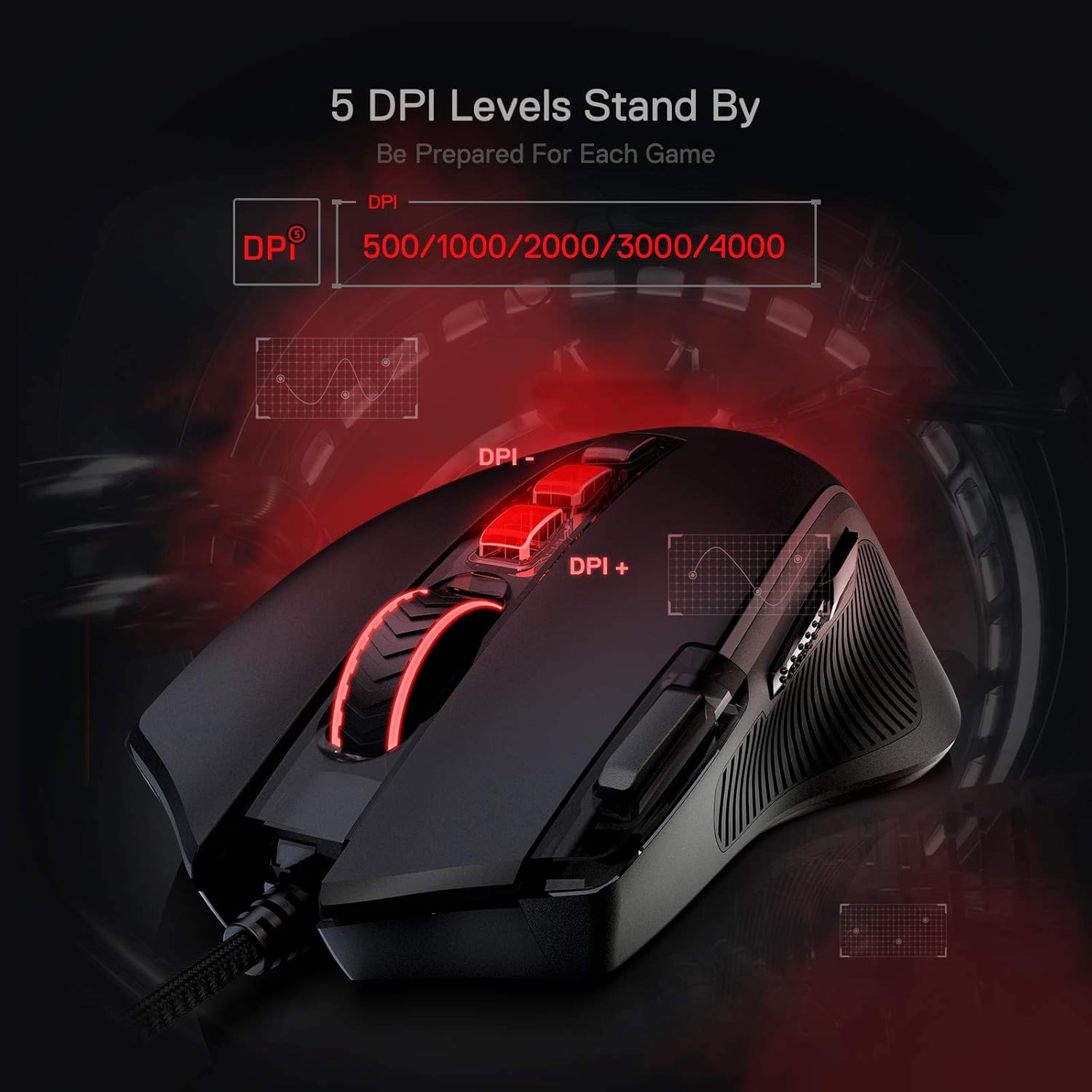 Redragon M612 Predator RGB Gaming Mouse, 8000 DPI Wired Optical Mouse with 11 Programmable Buttons & 5 Backlit Modes, Software Supports DIY Keybinds Rapid Fire Button - Image 6