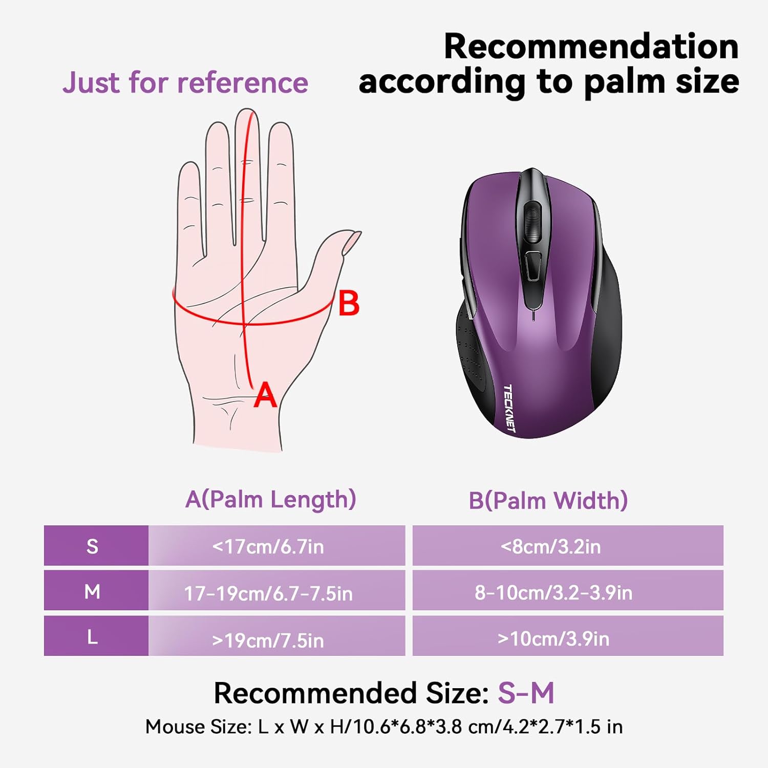 TECKNET Wireless Mouse, 2.4G Ergonomic Optical Mouse, Computer Mouse for Laptop, PC, Computer, Chromebook, Notebook, 6 Buttons, 24 Months Battery Life, 2600 DPI, 5 Adjustment Levels - Image 3